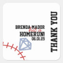 Pesquisar por chuva adesivos Fofo