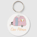 Pesquisar por caravana chaveiros Vintage