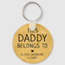 Pesquisar por personalizar chaveiros Dad