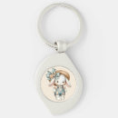 Pesquisar por coelhos chaveiros For her