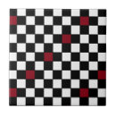 Pesquisar por tabuleiro de damas azulejos Preto