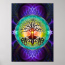 Pesquisar por árvore do poster da vida pôsteres Geometria sagrada