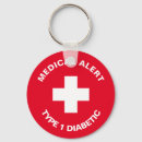 Pesquisar por alerta médico chaveiros Médica