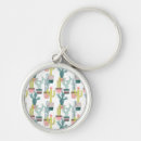 Pesquisar por taco chaveiros Costa rica