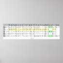 Pesquisar por hiragana pôsteres Language