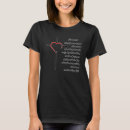 Pesquisar por john 316 camisetas Capítulo