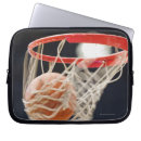 Pesquisar por contabilização Basquetebol
