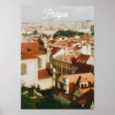 Pesquisar por praha pôsteres Arquitetura
