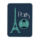 Pesquisar por internacional imas Paris france