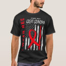 Pesquisar por super bowl camisetas Doença cardíaca