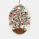 Pesquisar por árvore vida ornamentos Paz