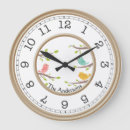 Pesquisar por ramos relogios de parede Pássaros