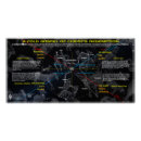 Pesquisar por gospel pósteres pôsteres Jesus