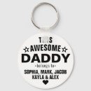 Pesquisar por pai chaveiros For him