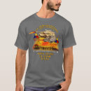 Pesquisar por bliss camisetas Gráfico