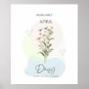 Pesquisar por abril pôsteres Floral