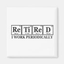 Pesquisar por elemento químico imas Ciência