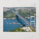 Pesquisar por european cartoes postais Capital