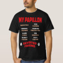 Pesquisar por papillon roupas Pata