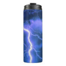 Pesquisar por cascatas canecas Natureza