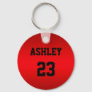 Pesquisar por number chaveiros Número