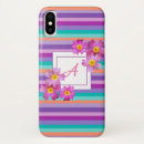 Pesquisar por iphone x capas Para ela
