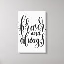 Pesquisar por amor sempre impressão de canvas Tipografia
