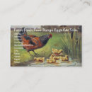 Pesquisar por ovos para venda cartao de visita Vintage