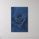 Pesquisar por esboço impressão de canvas Azul