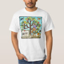 Pesquisar por de praga t roupas Humor