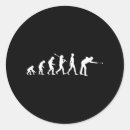 Pesquisar por evolution adesivos Evolução