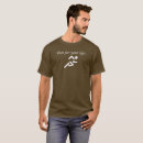 Pesquisar por funcione camisetas Maratona
