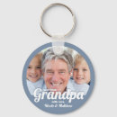 Pesquisar por vovó chaveiros For him