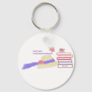 Pesquisar por livros chaveiros Inspiração