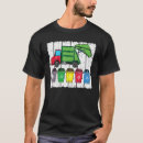Pesquisar por do reciclagem camisetas Reciclador