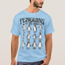 Pesquisar por antartica camisetas For him
