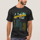 Pesquisar por excursões camisetas Novo