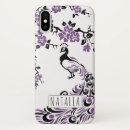 Pesquisar por arte nouveau iphone capas Preto