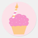 Pesquisar por cupcake aniversário adesivos Miúda