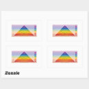 Pesquisar por diagrama adesivos Gráfico