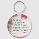 Pesquisar por porta madeira de chaveiros Natal