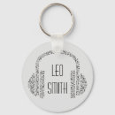 Pesquisar por music dj chaveiros Hip hop