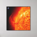 Pesquisar por alargamento solar Astronomia