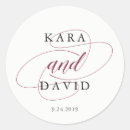 Pesquisar por vinho branco adesivos Para eles