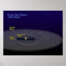 Pesquisar por binário pôsteres Espaço