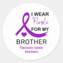 Pesquisar por do cancer adesivos Guerreiro