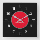 Pesquisar por círculo preto relogios de parede Branco