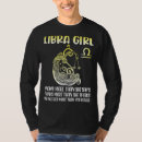 Pesquisar por aviso roupas Menina