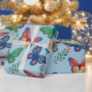 Pesquisar por decoração infantil papel de presente Qualquer pessoa