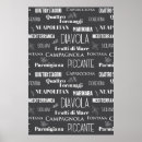 Pesquisar por decoração italiana do restaurante artes pôsteres Chef